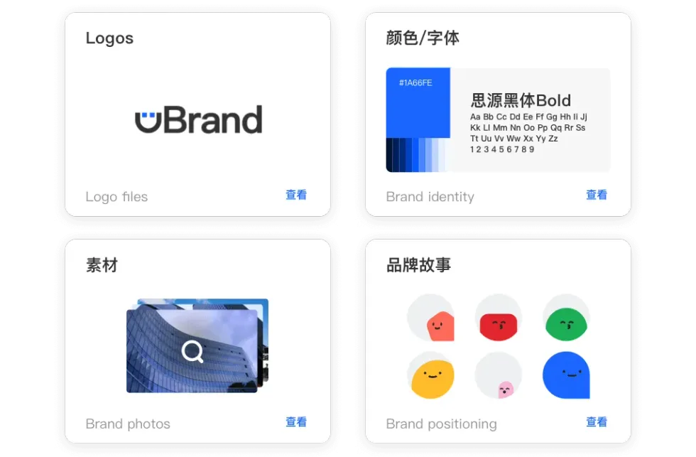 uBrand